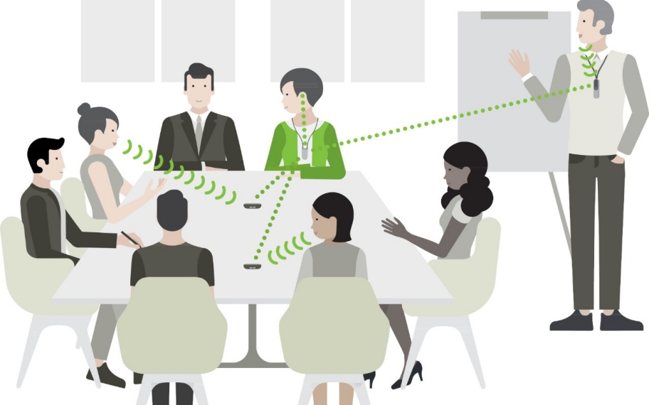 Roger NeckLoop for speech to text